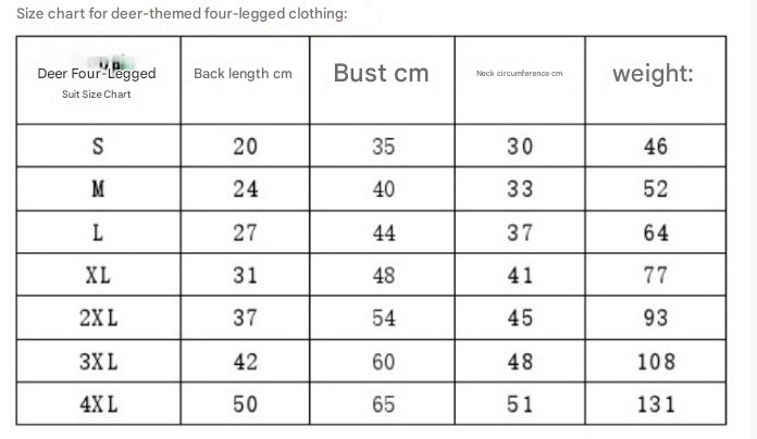 Feestelijk kerstpakje | Kat of Hond